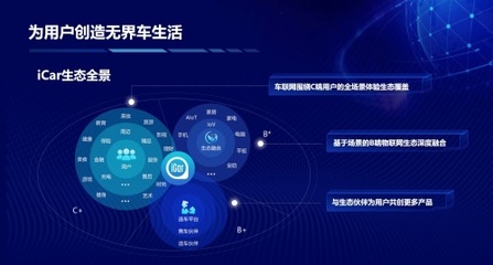 奇瑞QQ冰淇淋創(chuàng)紀錄 上市首月交付9866輛，引領(lǐng)新能源汽車市場與互聯(lián)網(wǎng)安全服務(wù)新趨勢